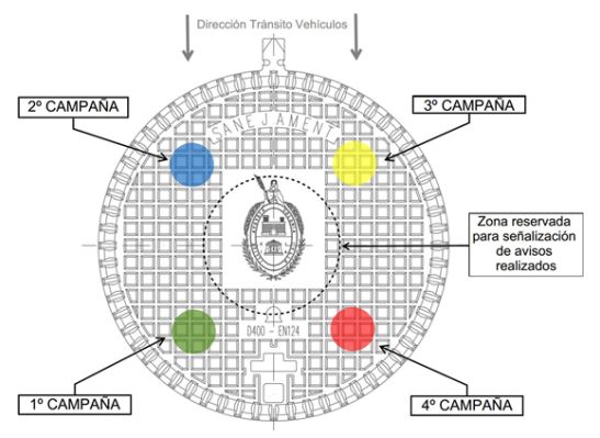 Dibuix d'una arqueta de clavegueram amb quatre colors (blau, groc, verd i roig)