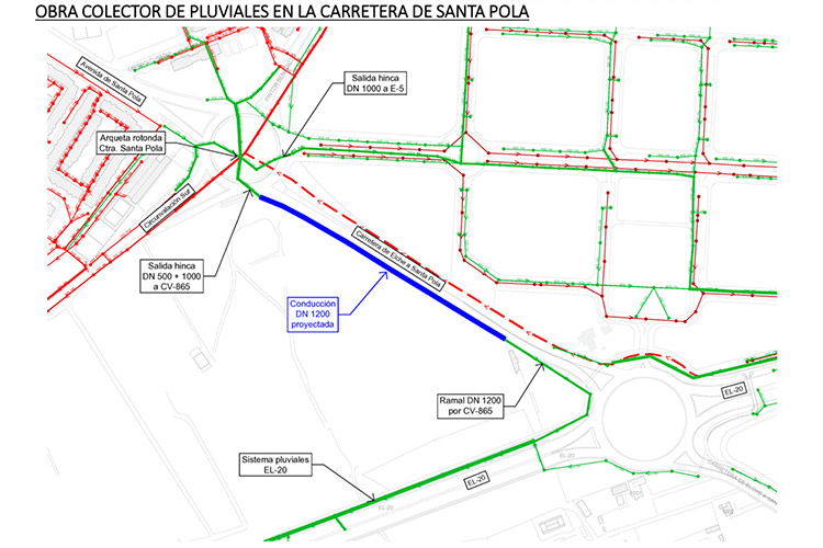Plano de la obra del colector de pluviales en la carretera de Santa Pola 