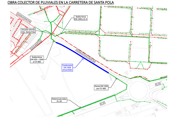 Plano de la obra del colector de pluviales en la carretera de Santa Pola