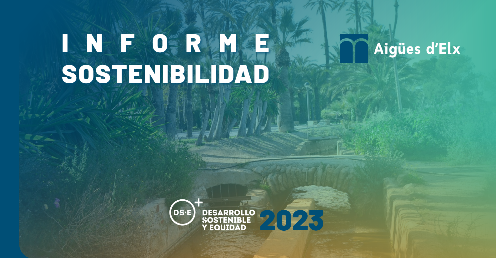 Portada del Informe Desarrollo Sostenible 2023